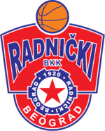 BKK Radnicki Beograd